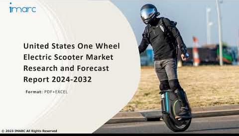 Global Electric Scooters Market Set for Remarkable Growth
